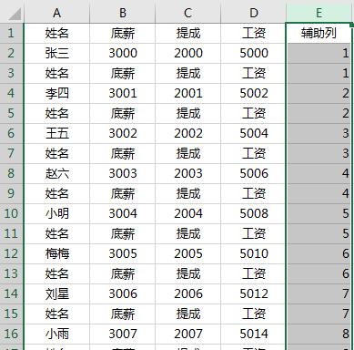 excel中利用排序功能快速实现工资条的制作-趣帮office教程网