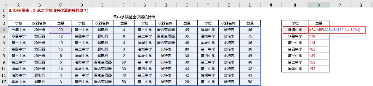 excel中SUMIF函数横向求和的方法和小技巧-趣帮office教程网