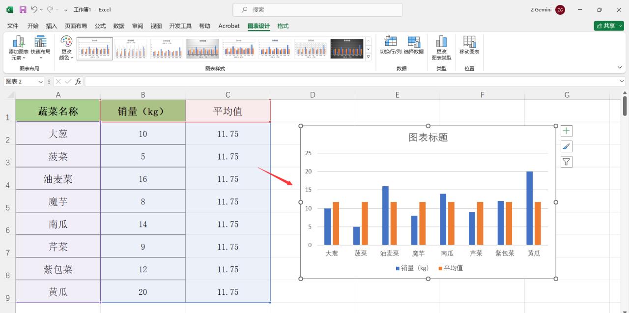 在excel图表中添加平均线的方法步骤详解-趣帮office教程网