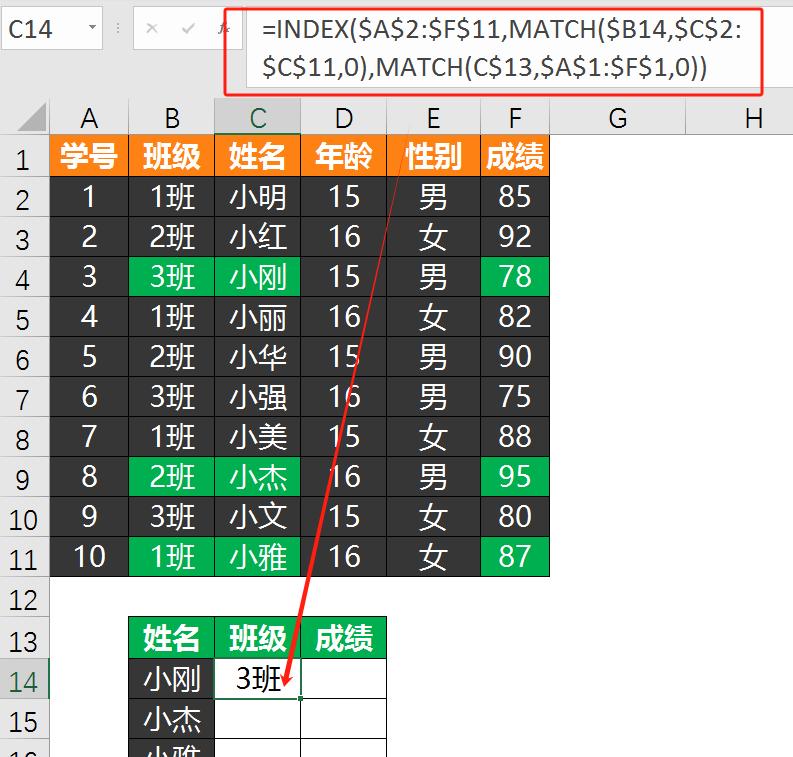 excel中index+match函数组合和vlookup的区别：错序查找优劣对比-趣帮office教程网