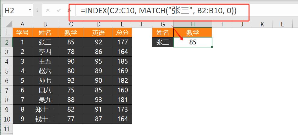 excel几种常见的查找函数的使用方法及实例-趣帮office教程网