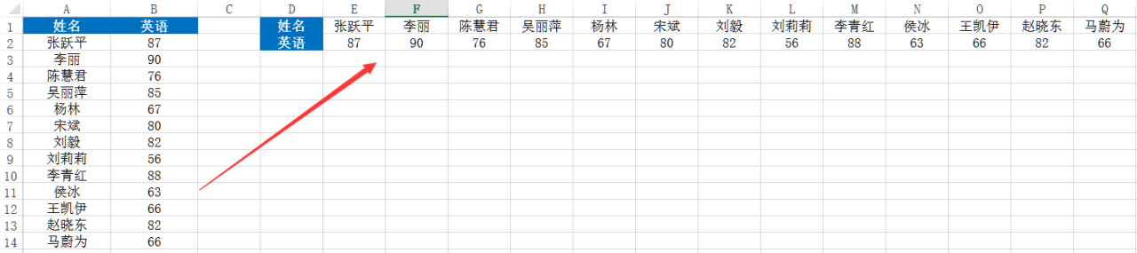 excel行列互换的2个方法-趣帮office教程网