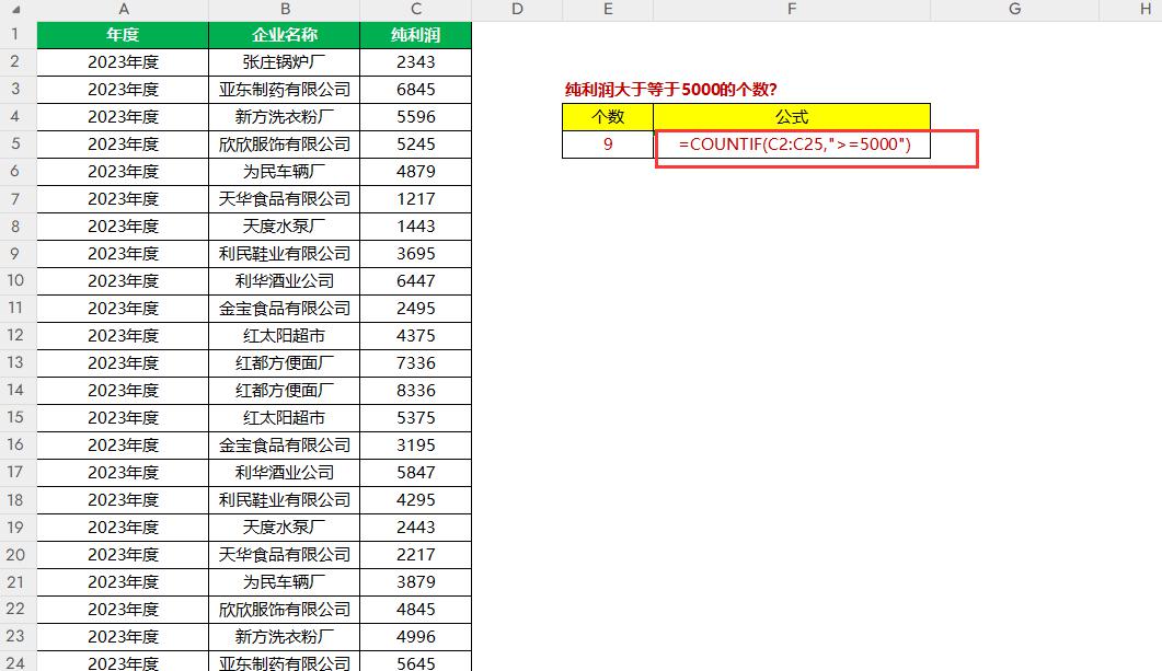 excel中COUNT系列函数用途和基础操作介绍-趣帮office教程网