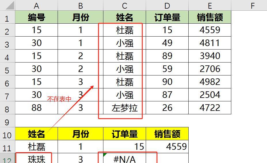 excel的Xlookup函数用法大探秘-趣帮office教程网