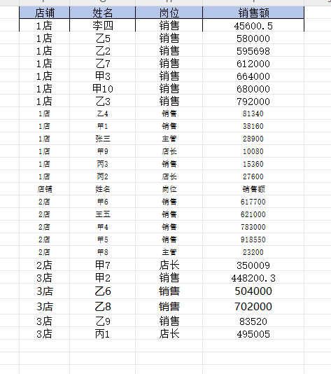 Excel格式刷的用法小技巧-趣帮office教程网