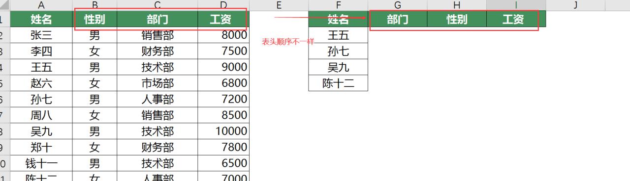 excel中FILTER函数的八个超实用技巧超全分享-趣帮office教程网