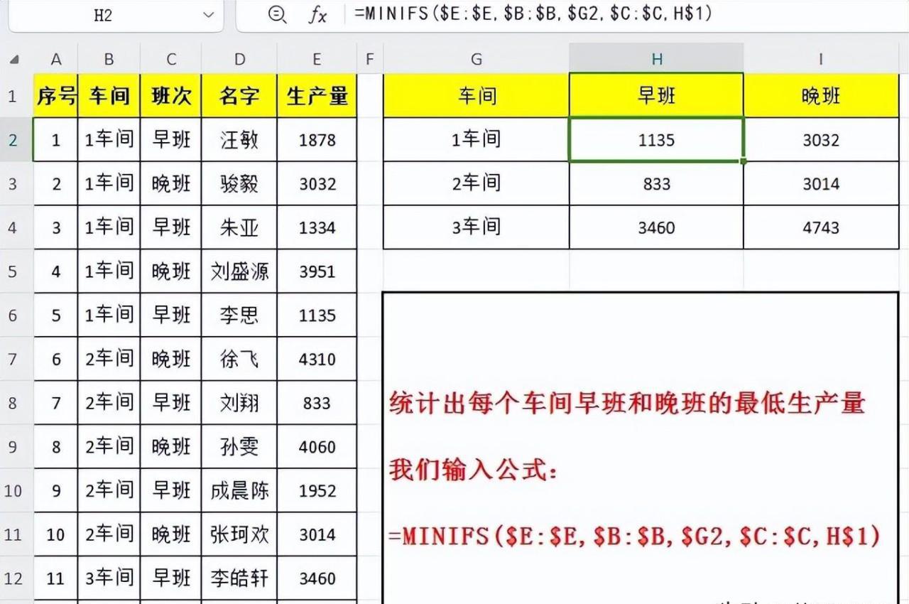 excel中IFS、MAXIFS和MINIFS的常用用法和实例详解-趣帮office教程网