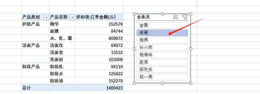 掌握excel数据透视表的十大绝技，让你的数据分析如虎添翼-趣帮office教程网