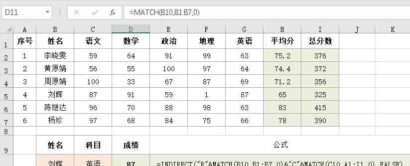 excel indirect函数怎么用，indirect函数用法和示例解析-趣帮office教程网