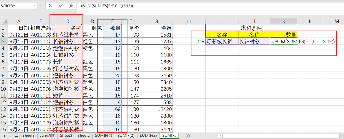 excel中sumifs函数用法解析：sumifs多条件多区域求和-趣帮office教程网