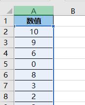 excel加减乘除公式用法及应用实例-趣帮office教程网