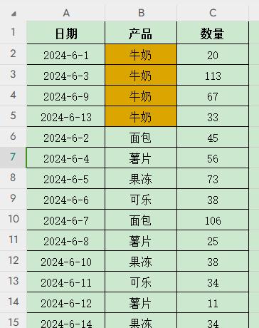 在Excel中实现指定颜色单元格数据置顶-趣帮office教程网