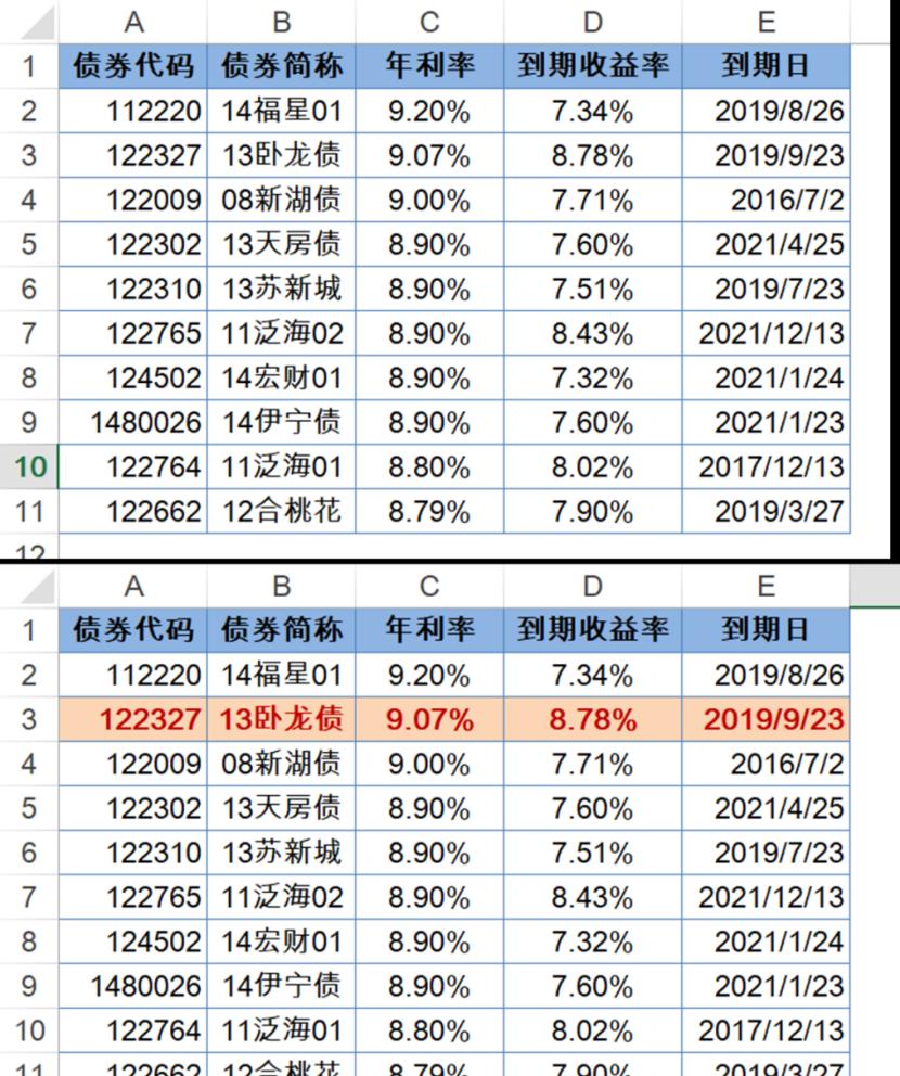 excel条件格式中使用函数与公式的方法-趣帮office教程网