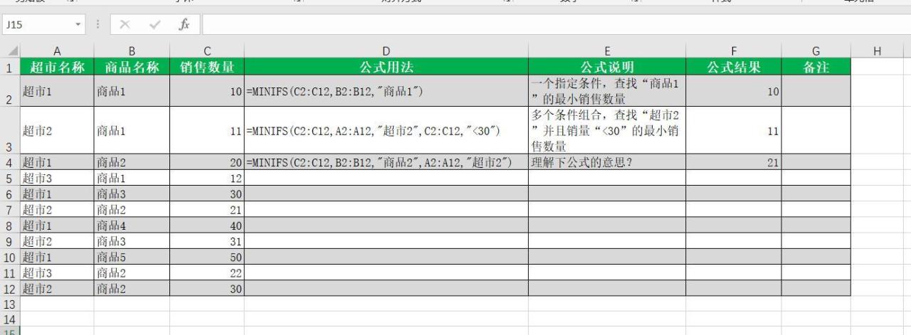 Excel中的MINIFS函数介绍与应用场景解析-趣帮office教程网