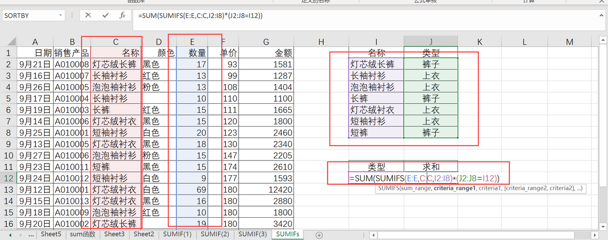 excel中sumifs函数用法解析：sumifs多条件多区域求和-趣帮office教程网