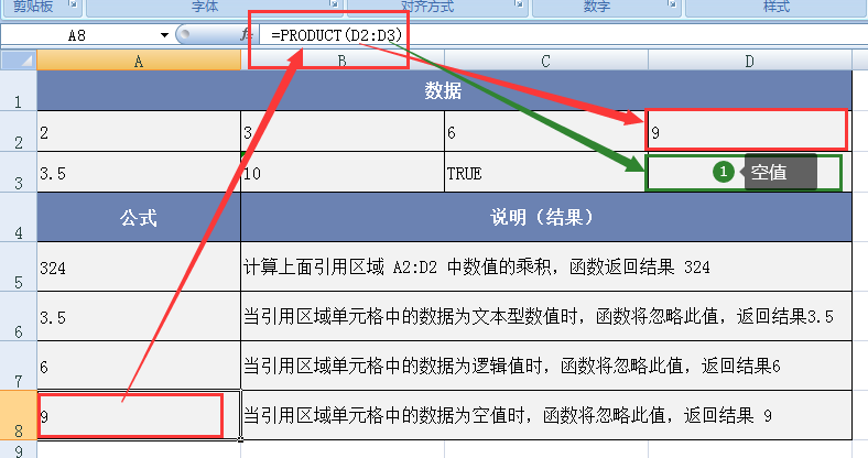 excel product函数的使用方法及实例-趣帮office教程网