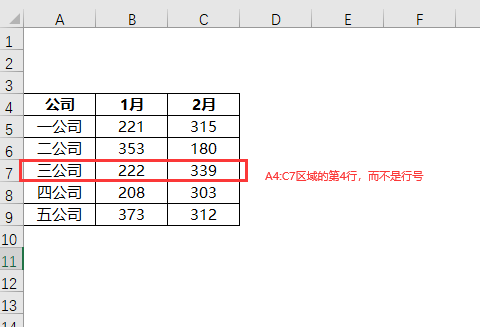 Excel中hlookup函数的使用方法及语法介绍-趣帮office教程网