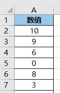 excel加减乘除公式用法及应用实例-趣帮office教程网