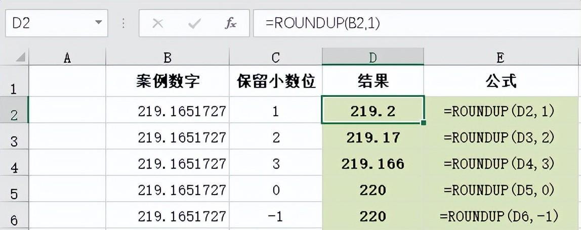 excel中ROUND、ROUNDUP和ROUNDDOWN函数用法及示例详解-趣帮office教程网