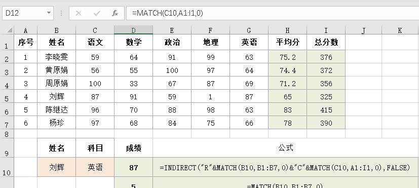 excel indirect函数怎么用，indirect函数用法和示例解析-趣帮office教程网