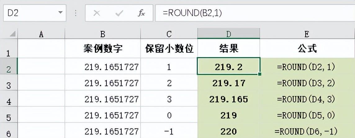 excel中ROUND、ROUNDUP和ROUNDDOWN函数用法及示例详解-趣帮office教程网