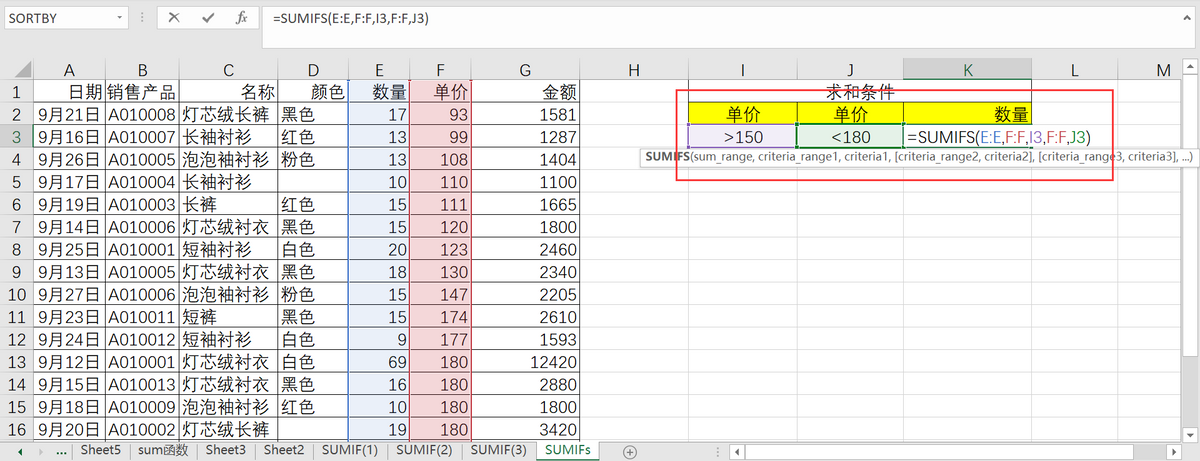 excel中sumifs函数用法解析：sumifs多条件多区域求和-趣帮office教程网