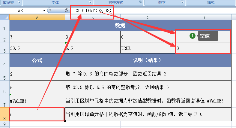 excel quotient函数的使用方法及实例-趣帮office教程网