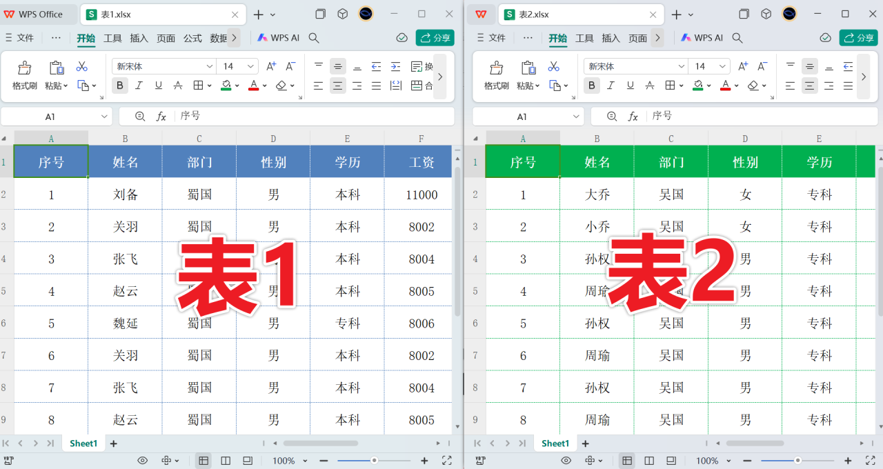 excel表格中让两个sheet并排显示的2个方法-趣帮office教程网