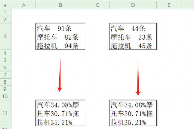 excel占比怎么算计算公式，excel中占比的计算方法及公式解析-趣帮office教程网