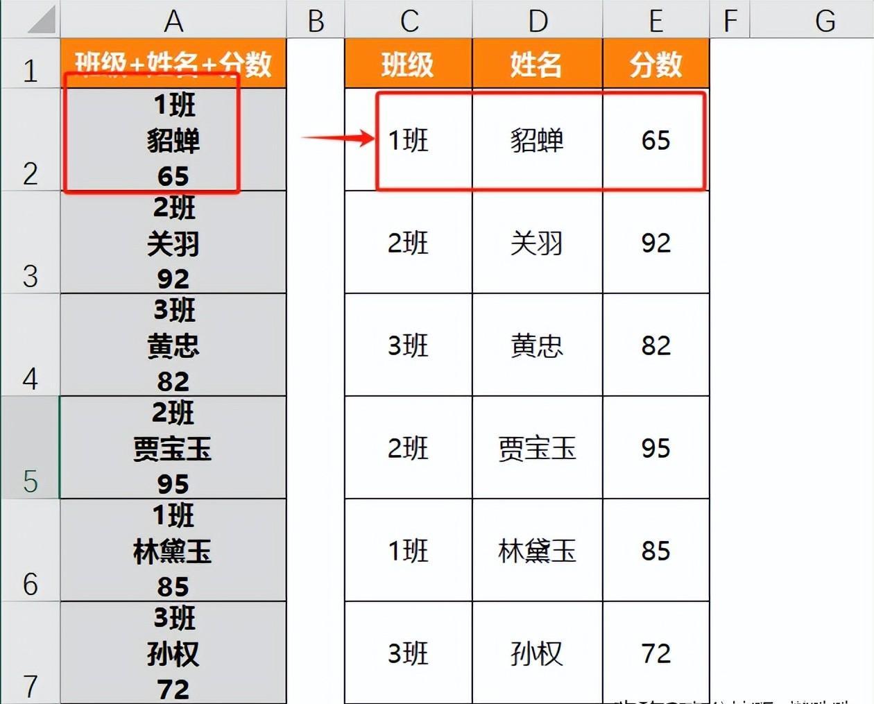 excel实用小技巧：合并单元格内容并换行显示和拆分单元格内容到不同单元格-趣帮office教程网