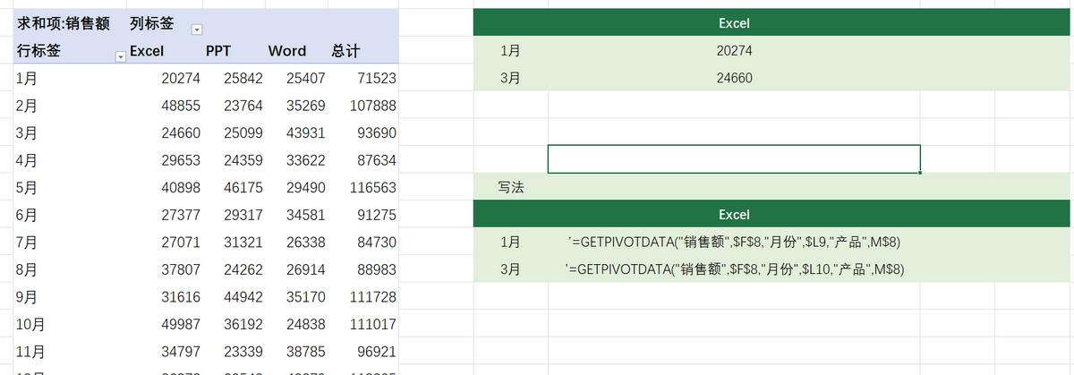 excel中getpivotdata函数怎么用，getpivotdata函数用法及实例讲解-趣帮office教程网