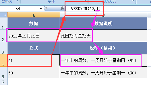excel weeknum函数的使用方法及实例-趣帮office教程网