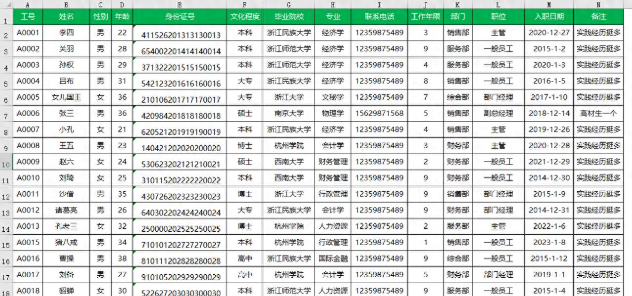 Excel中隐藏员工姓名列的方法及相关操作技巧-趣帮office教程网