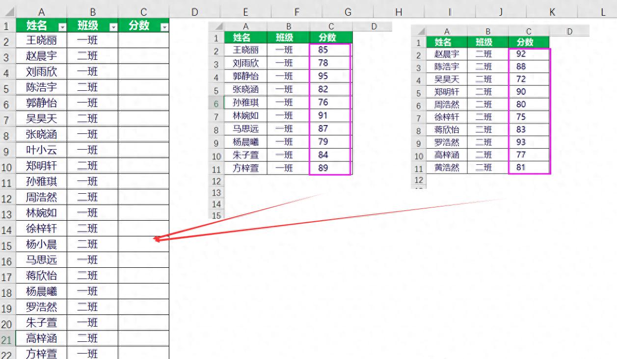 Excel中利用VLOOKUP与IFNA函数嵌套实现多表成绩匹配-趣帮office教程网