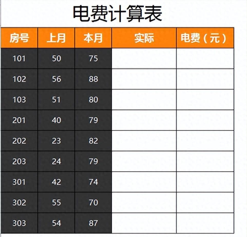 Excel中的相对引用、绝对引用与混合引用的用法及实例详解-趣帮office教程网