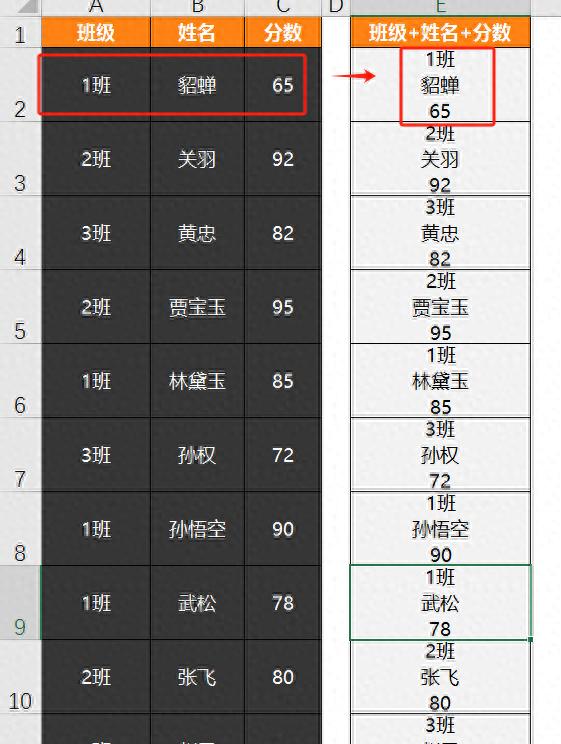 excel实用小技巧：合并单元格内容并换行显示和拆分单元格内容到不同单元格-趣帮office教程网