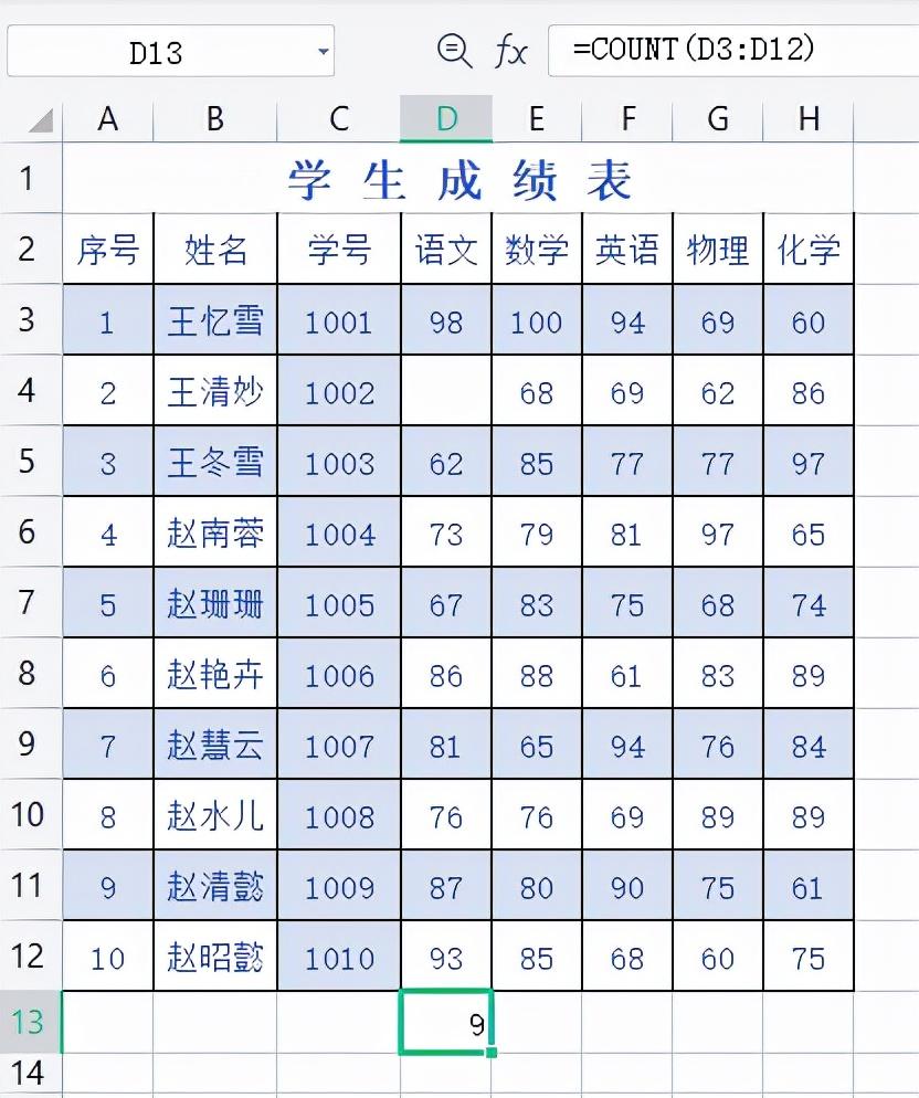 计数公式count怎么用，excel中count函数用法及实例讲解-趣帮office教程网