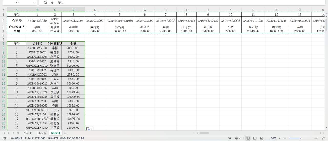 excel表格竖行怎么变横行，excel中快速实现表格横竖转换的方法-趣帮office教程网