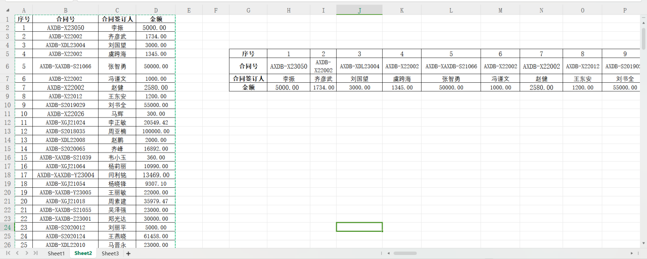 excel表格竖行怎么变横行，excel中快速实现表格横竖转换的方法-趣帮office教程网