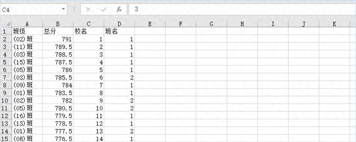 excel按区间统计技巧：使用数据透视表统计班级不同排名段人数-趣帮office教程网