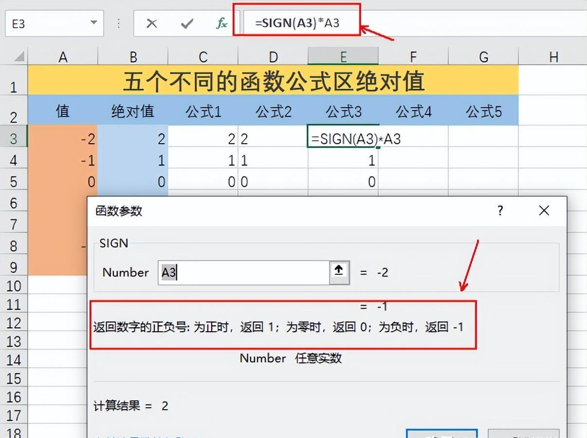 Excel中求取绝对值的五种函数公式用法详解-趣帮office教程网