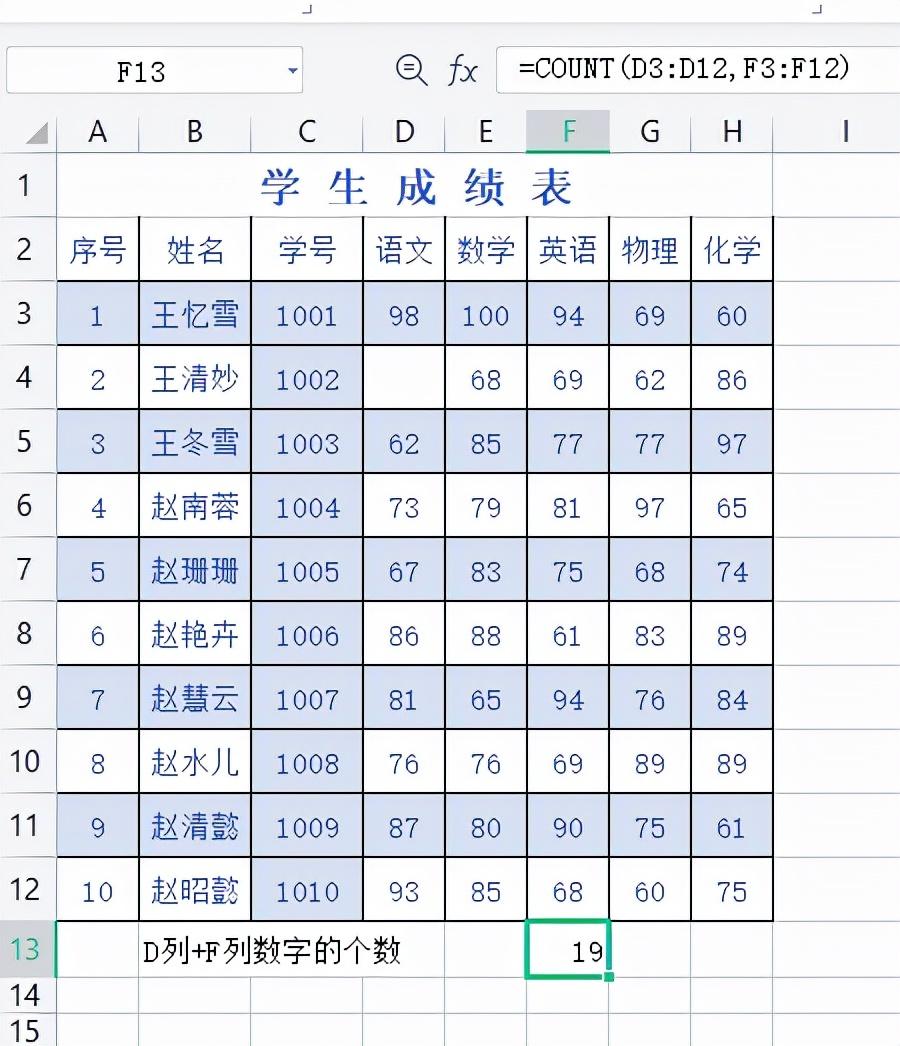 计数公式count怎么用，excel中count函数用法及实例讲解-趣帮office教程网