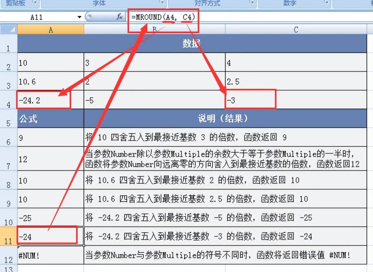 excel中mround函数用法和实例介绍-趣帮office教程网