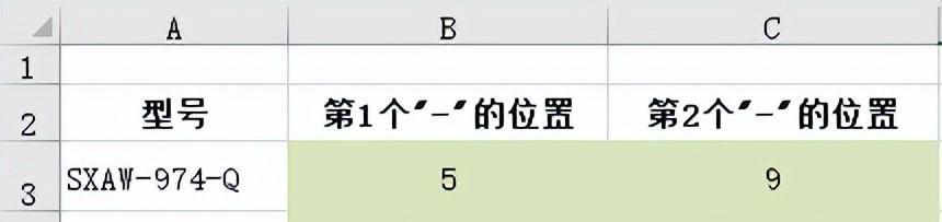 excel find函数使用方法及实例解析-趣帮office教程网