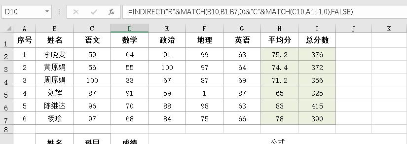 excel indirect函数怎么用，indirect函数用法和示例解析-趣帮office教程网