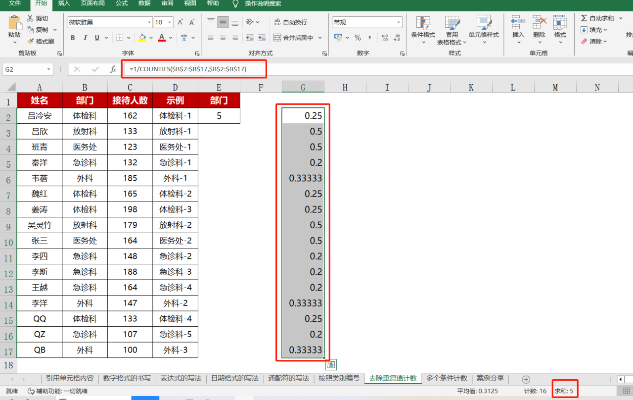 excel去除重复项的几种常用技巧，带你掌握countifs函数去除重复值计数-趣帮office教程网