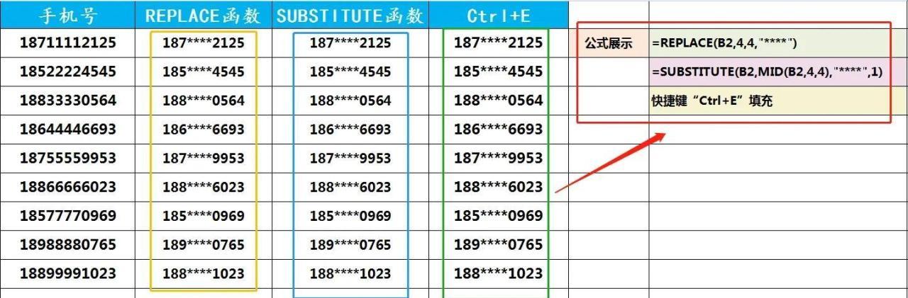 excel给手机号打码的3个方法技巧全解析-趣帮office教程网