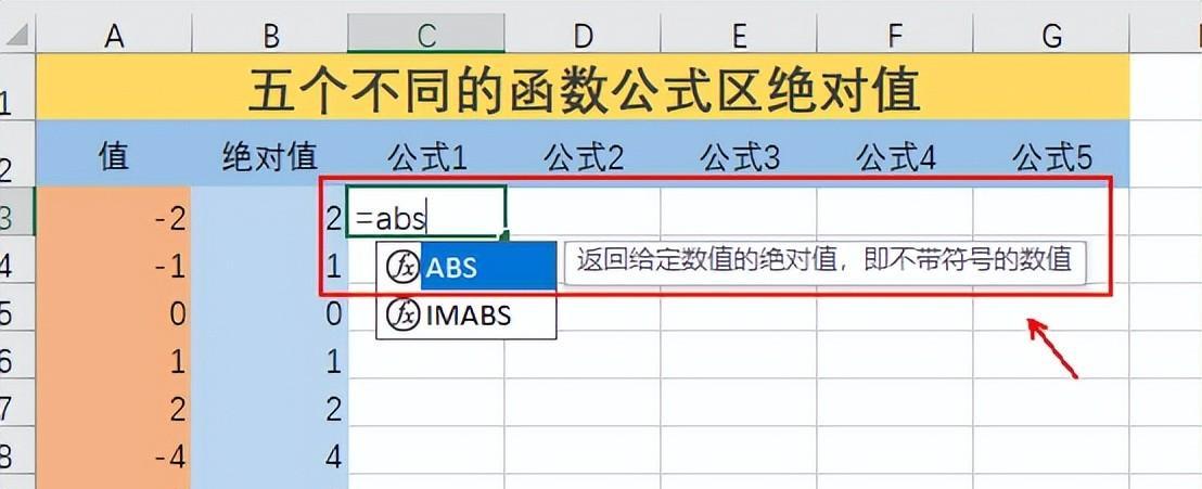 Excel中求取绝对值的五种函数公式用法详解-趣帮office教程网