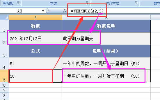 excel weeknum函数的使用方法及实例-趣帮office教程网