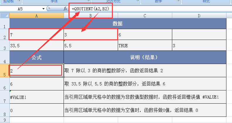 excel quotient函数的使用方法及实例-趣帮office教程网